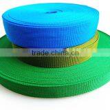 Fire Resistant Nylon Webbing Colorful Polyurethane Coated Webbing thumbnail-2