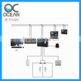 Different Language Color Screen TCP/IP USB Fingerprint Access Control System OC020 thumbnail-2
