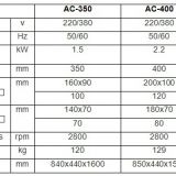 aluminum profile cutting machine AC-350/400/450