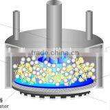 Farfly Newest Hydraulic Lifting Paint Production Basket Mill thumbnail-3