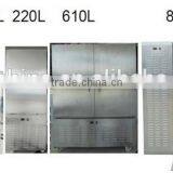Good Quality Hot Sale Blast Freezer Unit thumbnail-4