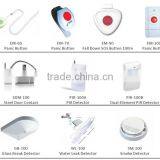 Wireless Outdoor PIR Morion Sensor PIR-100D thumbnail-6