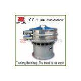 TLS 1200 HIGH QUALITY VIBRATING SCREEN thumbnail-3