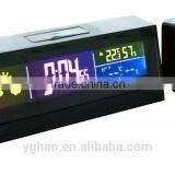 YGH393 Digtal Wireless Ultronic Weather Station Clock