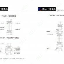 Nanshan AKLU 70 Series Aluminum Profile thumbnail-5