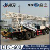 Customized rotary drilling rig, water well drilling equipment