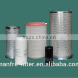 Liu Tech air compressor air oil separator