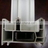 Unplasticized Poly Plasticizer for Sliding Window Frame