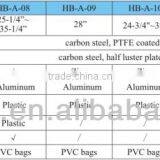 Lopping Shear HB-A-07 thumbnail-3