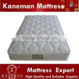 Japan Market Spring Mattress