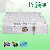 Duolunduo# 2015 Latest Design Latex Wool Mattress Topper LPZ001