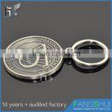 Free Sample Coin Keyring Cheap Wholesale thumbnail-4