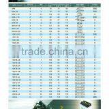 12V 9AH Dry-charged Motorcycle Battery 12N9-4B/ Racing Moto Batteries thumbnail-5