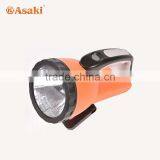 AK-4034 High Power Plastic Led Torch Light thumbnail-2