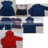 Children Clothing Stock