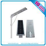 IP65 High Efficiency All In One Integrated Solar Street Light thumbnail-1