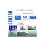 Sell Bulk Ocean Freight&Air To UK thumbnail-1