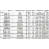 Ribbon Blender Machine ， Ribbon Blender Mixer thumbnail-3