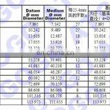Copper Pneumatic Air Straight Fitting Hose O.D 16mm G Thread With a Seal PC16-G02/03/04 1/4 3/8 1/2 One Touch Connector thumbnail-2