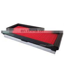 FILONG Manufacturer High Quality Hot Sell Automotive Air Filter FA-9022 16546-1HK0A 16546-1HK0J CA11215 thumbnail-1