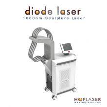 Slimming Machine for Body Burning Fatting thumbnail-2