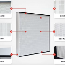 99.99 H14 HEPA Filter 18'' X 24'' X 6''(457*610*150mm) thumbnail-2