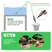 Boxtech Fish Tank Water Changer Vacuum Siphon Kit, 3 in 1 Aquarium Siphon Gravel Cleaner Pump Sand Cleaner Kit for Drain and Replace Water thumbnail-3