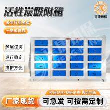 Drawer Type Carbon Adsorption Device thumbnail-5