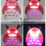 Totoro Power Bank