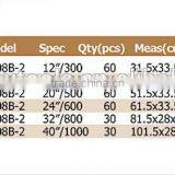Magnetic Spirit Level, Measuring Tools Supplier thumbnail-2