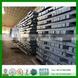 prime steel billets direct from China manufacturer