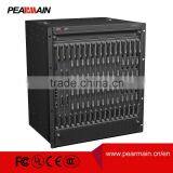 FHD Modular Hybrid Video/Audio Matrix Switcher thumbnail-2