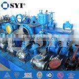 DIN Rising Stem Gate Valve of SYI Group thumbnail-6