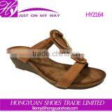 Newly Comfortable Cheap Good Quality of Women Slipper
