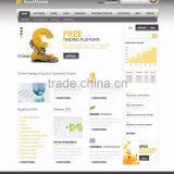 Best Website Design/ Mobile Website Design/Wordpress Website Design thumbnail-3