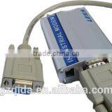 Single Port Industrial Module Gprs Modem With Rs232 Interface for Gas Sensor thumbnail-6