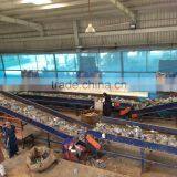 Shazil Pakistan (private) Limited company overview - view 1 thumbnail