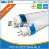 led tube 40w