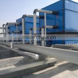 FRP closed circuit cooling tower manufaturer in China