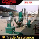 Fully Automatic Biofuel Rice Husk Pellet Plant With CE thumbnail-2