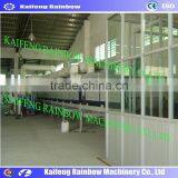 Good Performance High Quality Pvc Tape Production Line