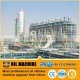 Chinese GB Standard HDC062 BV ISO Proved Made in China Automatic Distilling Crude Oil Gas Refining Petrol Distillation thumbnail-5
