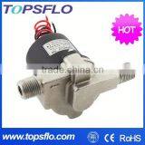 Food Grade Stainless Steel Similar Chugger SS Inline Pump thumbnail-2