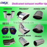 Tianyu DEX Dedicated Racing Stainless Steel Tuning Exhaust Muffler Tip
