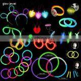 Yiwu Partyqueen Trading Co., Ltd. company overview - view 3 thumbnail