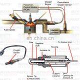 234-9007 A/F Air Fuel Ratio Sensor Camry RAV4 Sienna Solara Lexus 89467-41020 thumbnail-3