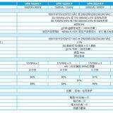 Line Interactive Rack Series-pure Sinewave Www.shulpower.com thumbnail-2