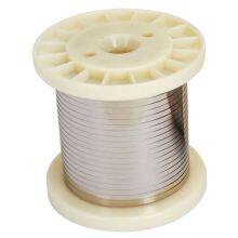 0.6*8mm Nicekl Flat Wire for Industries of Electric Tools and Special Lights thumbnail-2