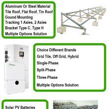3MW Solar On Grid System One Stop Solution thumbnail-4