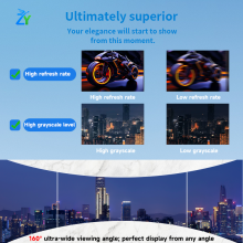 GOB Outdoor Creative Flexible Soft Ribbon LED Screen Modules P2.5 P3 P4 P5 Waterproof 320x160mm Led Video Wall Customized thumbnail-4